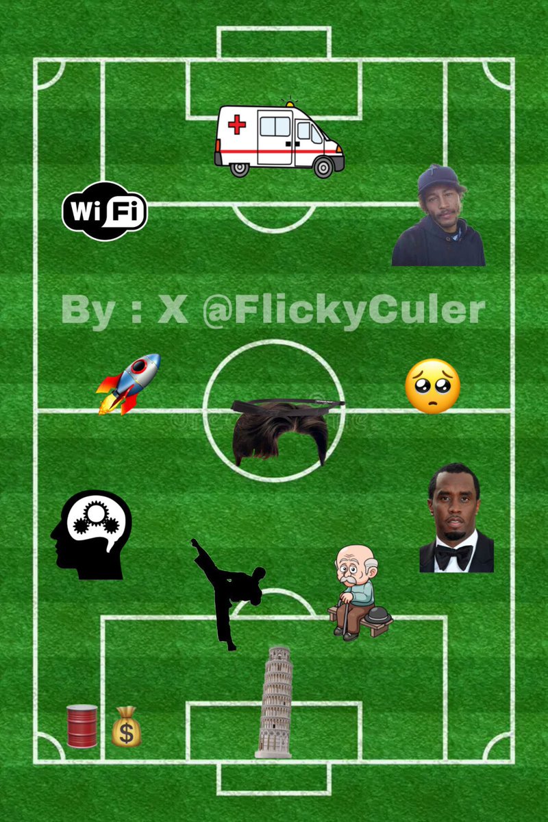 Guess the football club ???