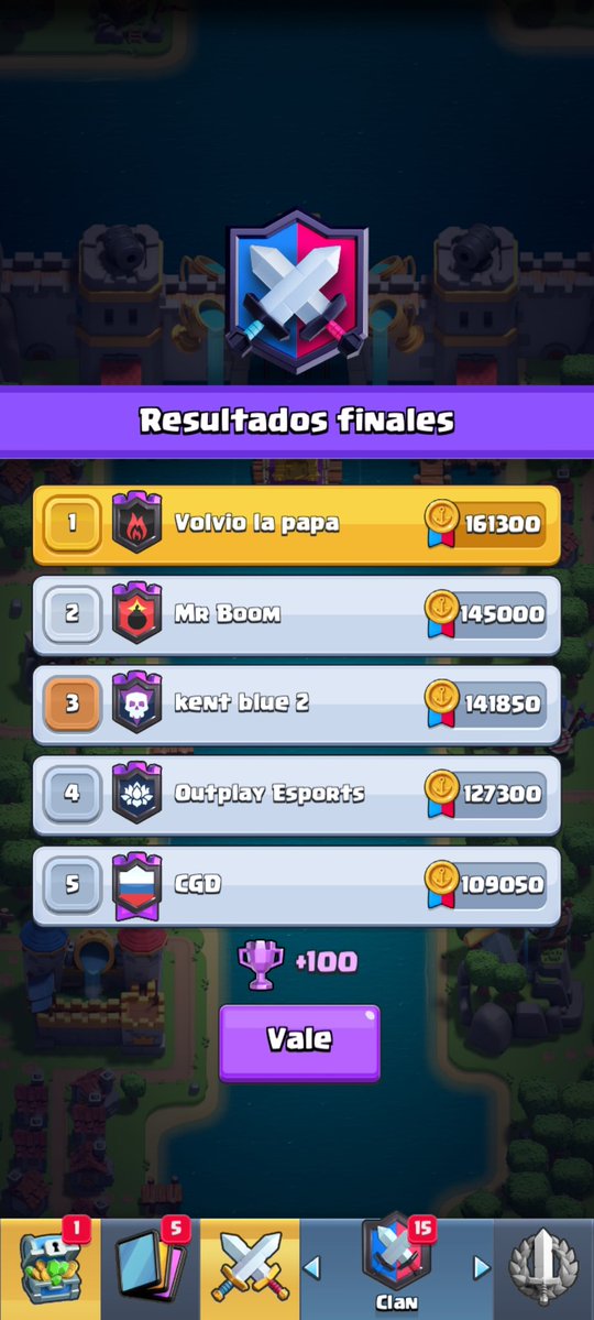 volvio la papa (@volviolapapaok) on Twitter photo <a href="/ClashRoyale/">Clash Royale</a>
#VLP
#Clandeguerra
Otro excelente coliseo 🔥 💣
FELICITACIONES 🎉 🎊
Mucho trabajo 🛠 mucho esfuerzo 💪❤️ y los mejores guerreros ⚔️👑
GRACIAS por darlo todo 👏❤️VLP <a href="/ClashRoyale/">Clash Royale</a>
#VLP
#Clandeguerra
Otro excelente coliseo 🔥 💣
FELICITACIONES 🎉 🎊
Mucho trabajo 🛠 mucho esfuerzo 💪❤️ y los mejores guerreros ⚔️👑
GRACIAS por darlo todo 👏❤️VLP