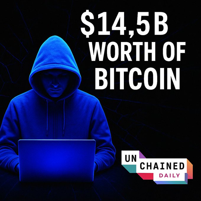 Unchained Dailyからの145億ドルビットコイン盗難見出しのハッカー