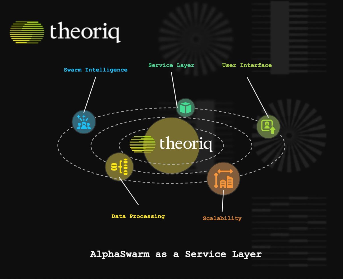 Meek DeFi tweet media