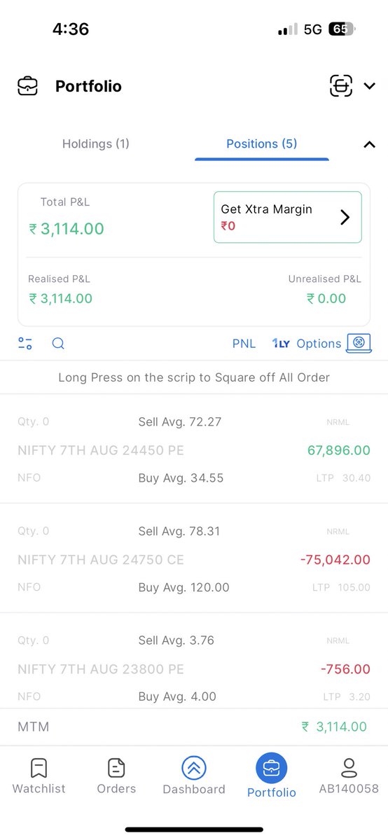 📅 Day 2 | 4th August
📈 Total Profit: ₹4,169
Every green day adds confidence.
Slow and steady wins the race.
✅ Followed the process
🧘‍♂️ Emotionally Balanced

📅 August Total (So Far):
💰 Net Profit: ₹2,169

#TradingJourney #DisciplineOverProfit #RedToGreen #StockMarketIndia