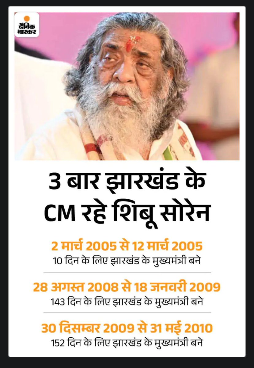 झारखण्ड अलग राज्य लड़ने वाले JMM के संस्थाक एवं आदिवासी के हीरो श्री शिबू सोरेन नहीं रहे भगवान आत्मा को शांति 💐💐दे l
#jmm 
#JharkhandCM 
#ShibuSoren