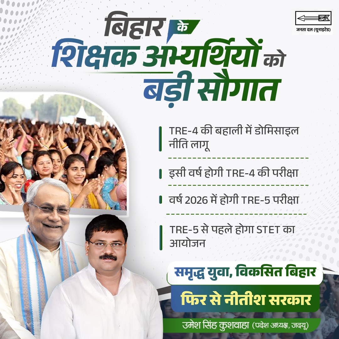 Umesh Singh Kushwaha (@jduumeshsingh) on Twitter photo рдЖрдЬ рдмрд┐рд╣рд╛рд░ рдХреЗ рд╢рд┐рдХреНрд╖рдХ рдЕрднреНрдпрд░реНрдерд┐рдпреЛрдВ рдХреЛ рдпрд╣ рдмрддрд╛рддреЗ рд╣реБрдП рдмрдбрд╝реА рдЦреБрд╢реА рд╣реЛ рд░рд╣реА рд╣реИ рдХрд┐ рдЕрдм рд╢рд┐рдХреНрд╖рдХ рдмрд╣рд╛рд▓реА рдореЗрдВ рдбреЛрдорд┐рд╕рд╛рдЗрд▓ рдиреАрддрд┐ рдХреЗ рддрд╣рдд рдмрд┐рд╣рд╛рд░ рдХреЗ рдЕрднреНрдпрд░реНрдерд┐рдпреЛрдВ рдХреЛ рдкреНрд░рд╛рдердорд┐рдХрддрд╛ рджреА рдЬрд╛рдПрдЧреАредрдорд╛рдирдиреАрдп рдореБрдЦреНрдпрдордВрддреНрд░реА <a href="/NitishKumar/">Nitish Kumar</a> рдиреАрддреАрд╢ рдХреБрдорд╛рд░ рдЬреА рдиреЗ рдирд┐рд░реНрджреЗрд╢ рджрд┐рдпрд╛ рд╣реИ рдХрд┐ TRE-4 рдкрд░реАрдХреНрд╖рд╛ рдЗрд╕реА рд╡рд░реНрд╖ рдЖрдпреЛрдЬрд┐рдд рдХреА рдЬрд╛рдПред рдорд╛рдирдиреАрдп рдореБрдЦреНрдпрдордВрддреНрд░реА рдЖрдЬ рдмрд┐рд╣рд╛рд░ рдХреЗ рд╢рд┐рдХреНрд╖рдХ рдЕрднреНрдпрд░реНрдерд┐рдпреЛрдВ рдХреЛ рдпрд╣ рдмрддрд╛рддреЗ рд╣реБрдП рдмрдбрд╝реА рдЦреБрд╢реА рд╣реЛ рд░рд╣реА рд╣реИ рдХрд┐ рдЕрдм рд╢рд┐рдХреНрд╖рдХ рдмрд╣рд╛рд▓реА рдореЗрдВ рдбреЛрдорд┐рд╕рд╛рдЗрд▓ рдиреАрддрд┐ рдХреЗ рддрд╣рдд рдмрд┐рд╣рд╛рд░ рдХреЗ рдЕрднреНрдпрд░реНрдерд┐рдпреЛрдВ рдХреЛ рдкреНрд░рд╛рдердорд┐рдХрддрд╛ рджреА рдЬрд╛рдПрдЧреАредрдорд╛рдирдиреАрдп рдореБрдЦреНрдпрдордВрддреНрд░реА <a href="/NitishKumar/">Nitish Kumar</a> рдиреАрддреАрд╢ рдХреБрдорд╛рд░ рдЬреА рдиреЗ рдирд┐рд░реНрджреЗрд╢ рджрд┐рдпрд╛ рд╣реИ рдХрд┐ TRE-4 рдкрд░реАрдХреНрд╖рд╛ рдЗрд╕реА рд╡рд░реНрд╖ рдЖрдпреЛрдЬрд┐рдд рдХреА рдЬрд╛рдПред рдорд╛рдирдиреАрдп рдореБрдЦреНрдпрдордВрддреНрд░реА