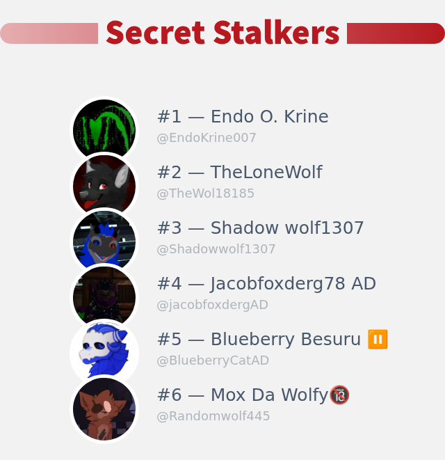 I just discovered who visited my Twitter profile!

⠀➡️ infintytweet.me/secret-stalker