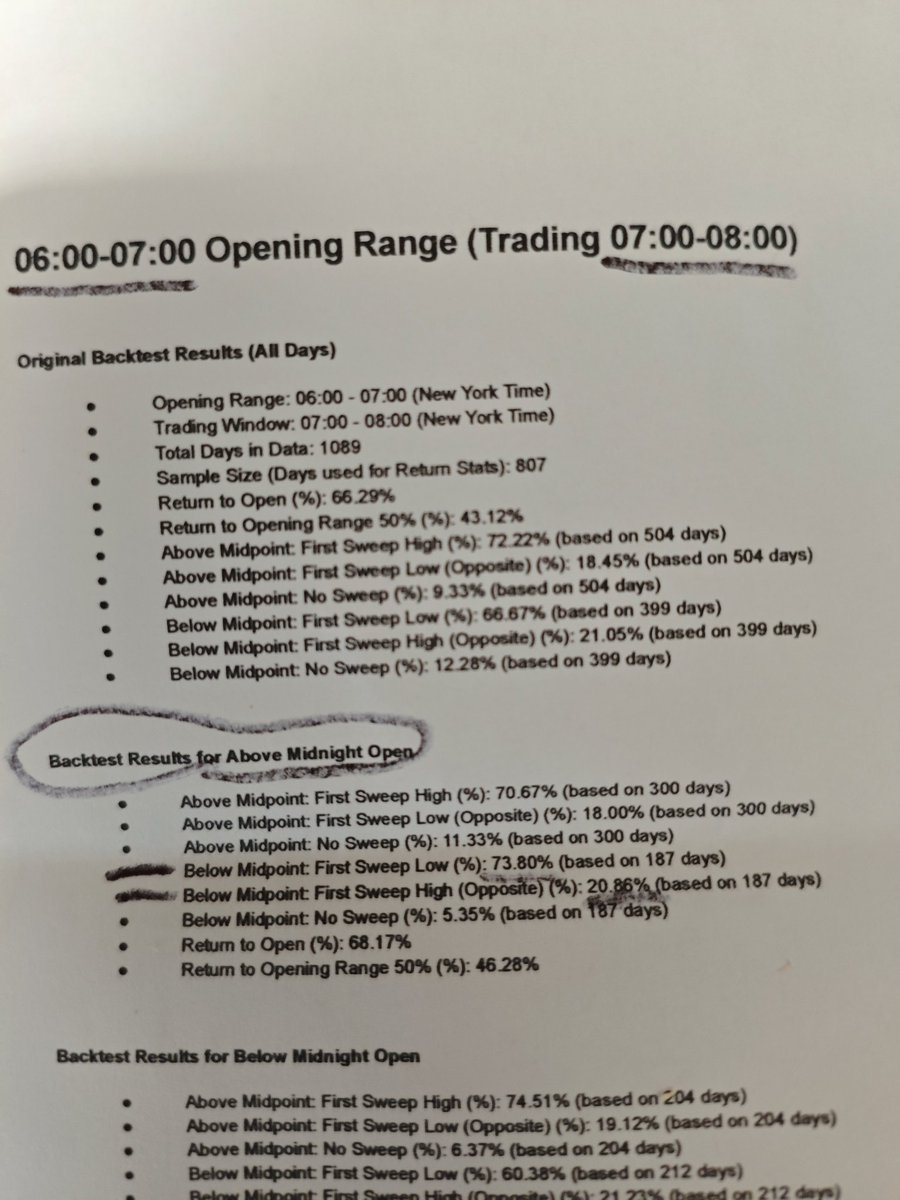 R_Herman_'s tweet image. At the 7am candle open, there was a 73.8% probability to sweep the previous hour&apos;s low vs only 20.8% for the high — based on 4+ years of historical data. 

📊 #NQ #TradingStats #Backtesting #Probabilities #Scalping&quot;