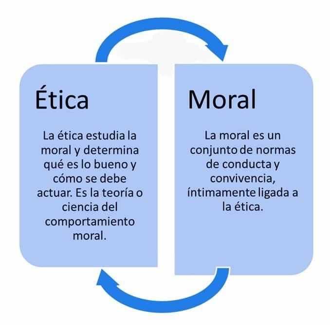 ErrorGramatica's tweet photo. https://t.co/g6Y6kYalFQ