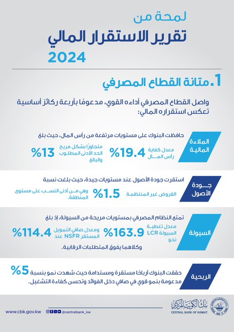 الصورة