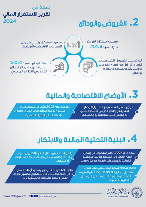 الصورة