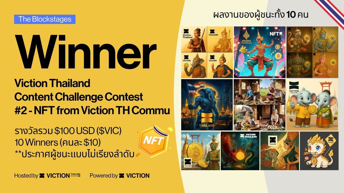 ขอแสดงความยินดีกับผู้ชนะกิจกรรม 🌟
💪 Viction Thailand Content Challenge
Contest #2 - NFT from Viction TH Commu
.
🏆รางวัลรวม $100 USD ($VIC)
🎖10 Winners (คนละ $10)
**ประกาศผู้ชนะแบบไม่เรียงลำดับ
DM ส่งหลักฐานได้เลยครับ
.
🏵รอติดตามกิจกรรมต่อไป เร็วๆนี้นะครับบบบบ
🥰🥰🥰