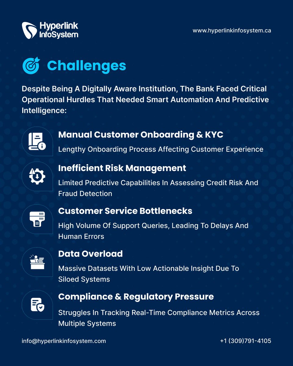 HyperlinkCA_'s tweet photo. Powering Innovation in Finance!

#AIinBanking #fintechinnovation #bankingsolutions #artificialintelligence #digitaltransformation #smartbanking #germanytech #AIdrivensolutions #fintechfuture #softwaresolutions #germany #hyperlinkinfosystem https://t.co/NazWe15OxO