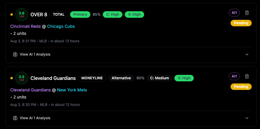 ProphytAI's tweet image. 🔥 FREE PICK OF THE DAY 🔥
Reds @ Cubs - OVER 8 runs ✅ 2 Units | 65% High Confidence 📊 Aug 3, 8:31 PM • ~13 hours
Primary pick with high confidence + high value ratings. Both offenses set up well for scoring in favorable Wrigley conditions tonight.
🤖 AI1 analysis from PROPHYT…