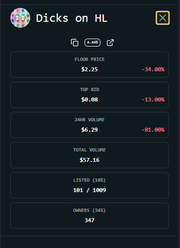 Dicks On Monad tweet media