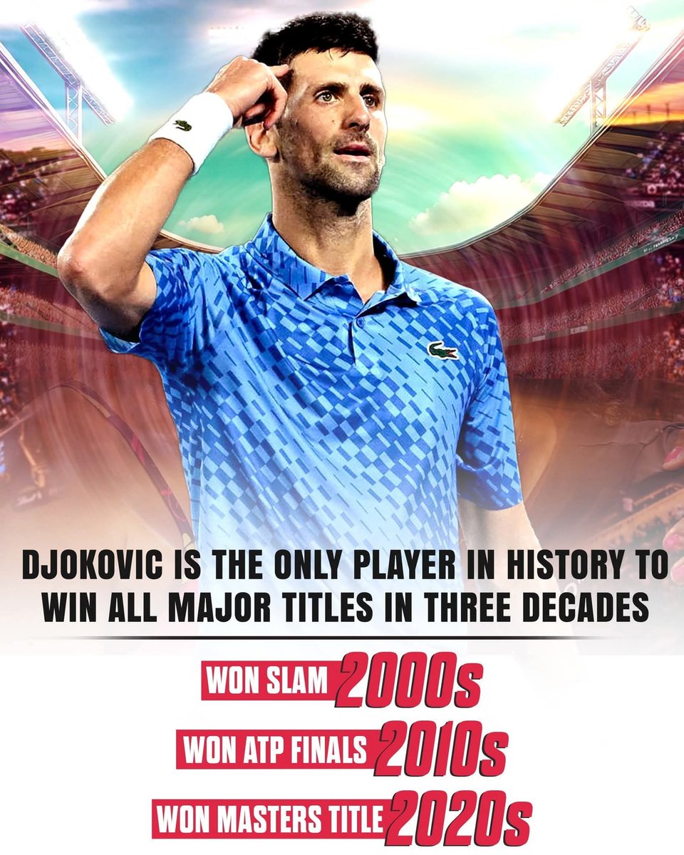 Nole Fan (@b41063721) on Twitter photo 