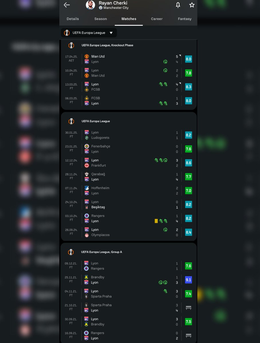 Rayan Cherki turned the Europa League into his own league. 😳🙌