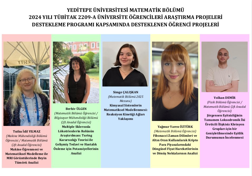 Tübitak 2209-A Programı tarafından desteklenen öğrenci projelerimiz ✨