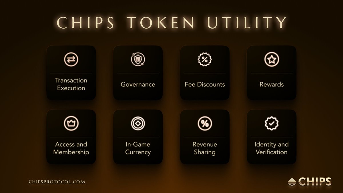 Most blockchains were not built for gaming. CHIPS is.

Fast, cheap, and transparent, CHIPS runs on PoSA consensus with 3 second block times and fees so low they barely register.

Every spin, every bet, every market runs fully on-chain, without middlemen or delays.

Whether you