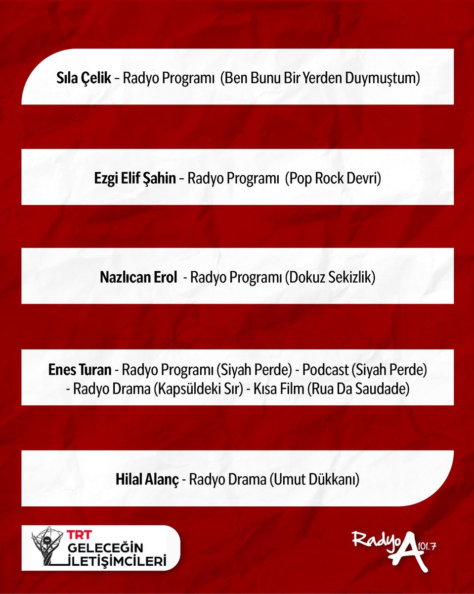 Radyo A olarak bu yıl da TRT Geleceğin Genç İletişimcileri Yarışması’na katıldık! 🥳

Toplam 6 farklı kategoride yer alan öğrencilerimizi kutluyor ve başarılar diliyoruz. 🙌🏻