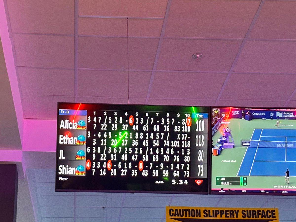 Y sort it tweet media