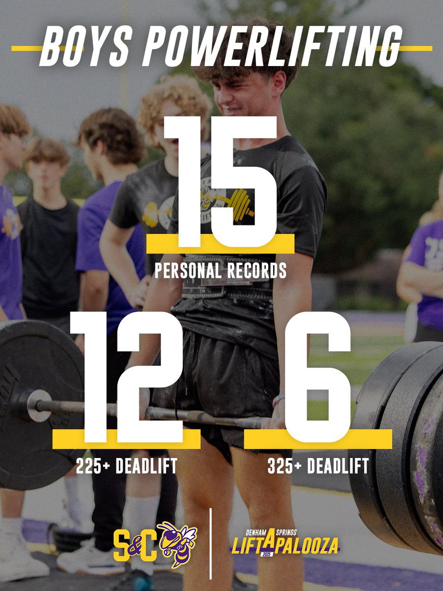 Denham Springs HS Strength and Conditioning (@denhamsandc) on Twitter photo The <a href="/DSHSJackets/">Denham Springs High</a> Boys Powerlifters absolutely dominated at the inaugural Lift-A-Palooza!
This team is far from rebuilding—they're back with a solid core nucleus and are stronger than ever. Get ready to watch them turn some heads. The <a href="/DSHSJackets/">Denham Springs High</a> Boys Powerlifters absolutely dominated at the inaugural Lift-A-Palooza!
This team is far from rebuilding—they're back with a solid core nucleus and are stronger than ever. Get ready to watch them turn some heads.