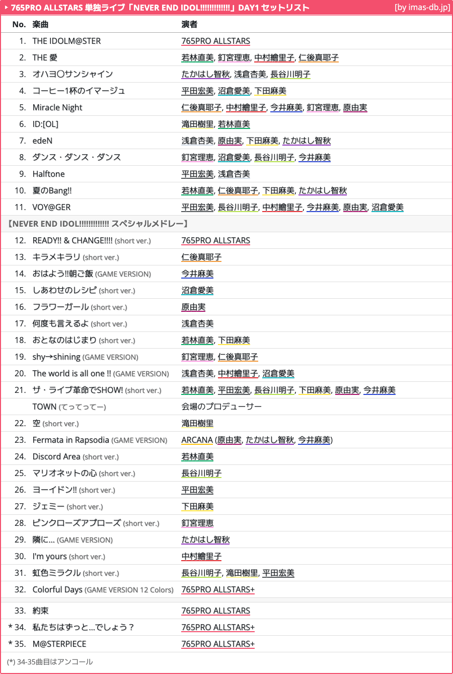 韮P on X: 