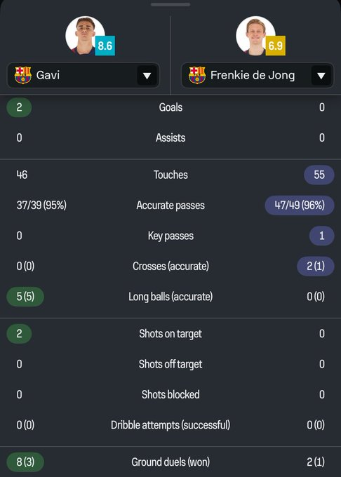 FCB_Warijit's tweet photo. #21Out https://t.co/bzwhLGLo8E
