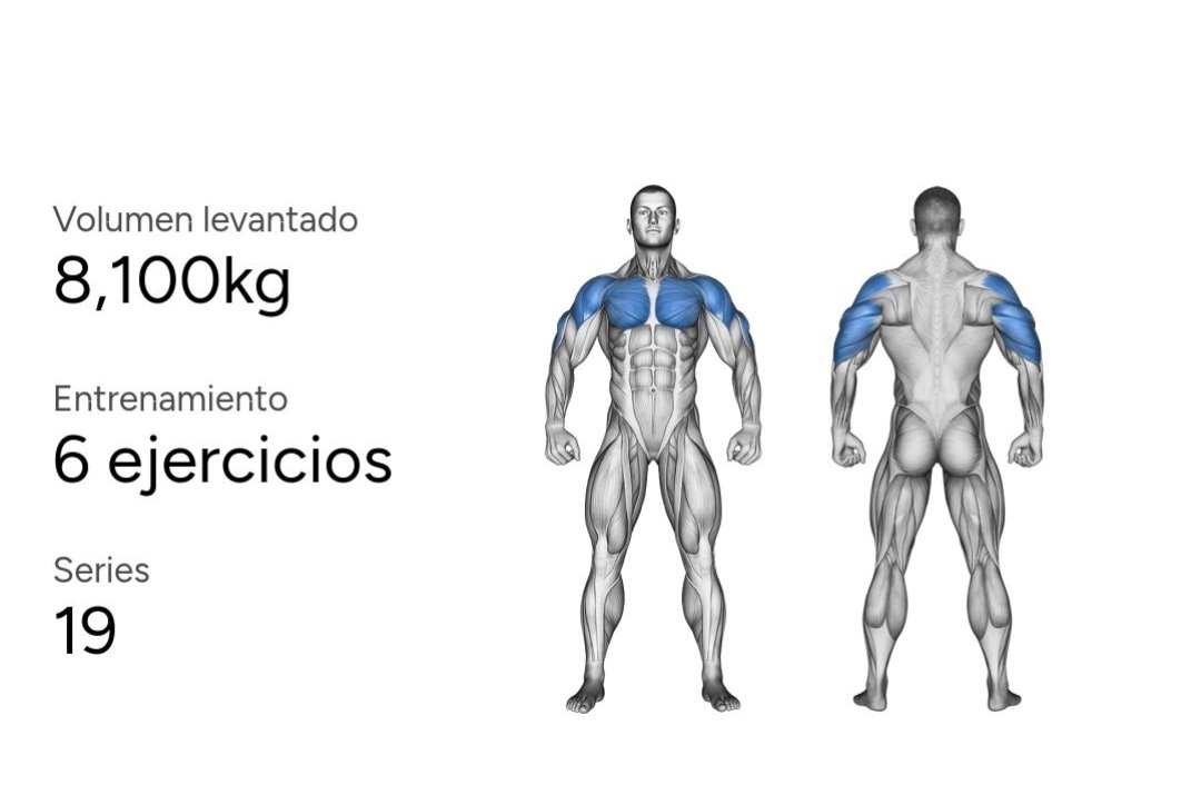 akaachaval's tweet image. Dia (hoy): push push push