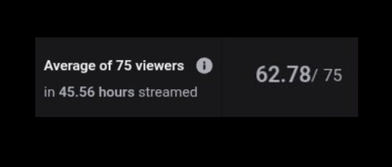 It's getting closer and closer #baldgang thank you so much for anyone who have ever lurked, watched, raided, and everything in between.

I hope we can get partnered soon 🫡