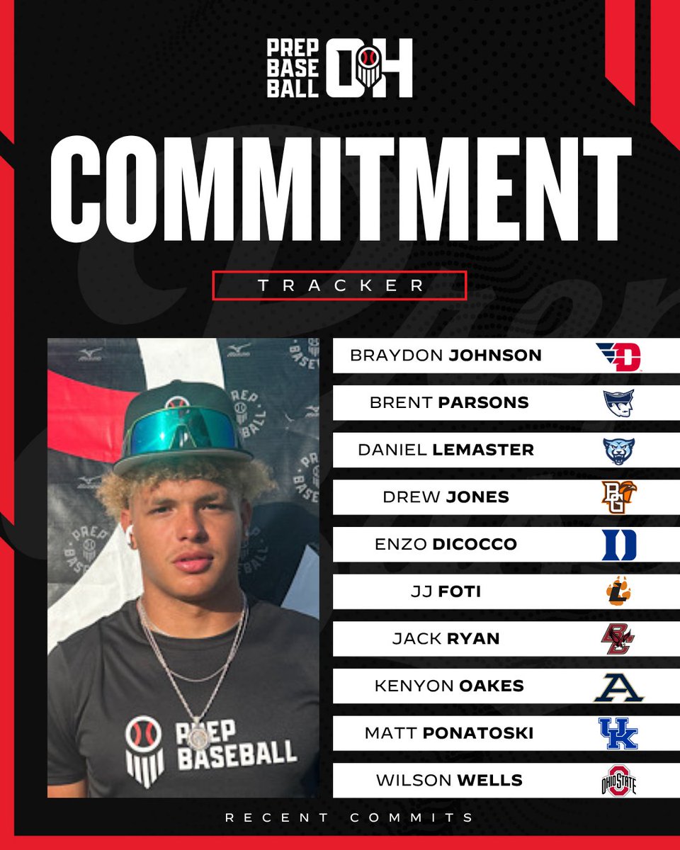 𝐂𝐨𝐦𝐦𝐢𝐭𝐦𝐞𝐧𝐭 𝐓𝐫𝐚𝐜𝐤𝐞𝐫

🙌 Congrats to the recent commits from the Buckeye State‼️

📝 2025 Showcase Schedule:
🔗 loom.ly/TrQMj2s

#BeSeen @PrepBaseball