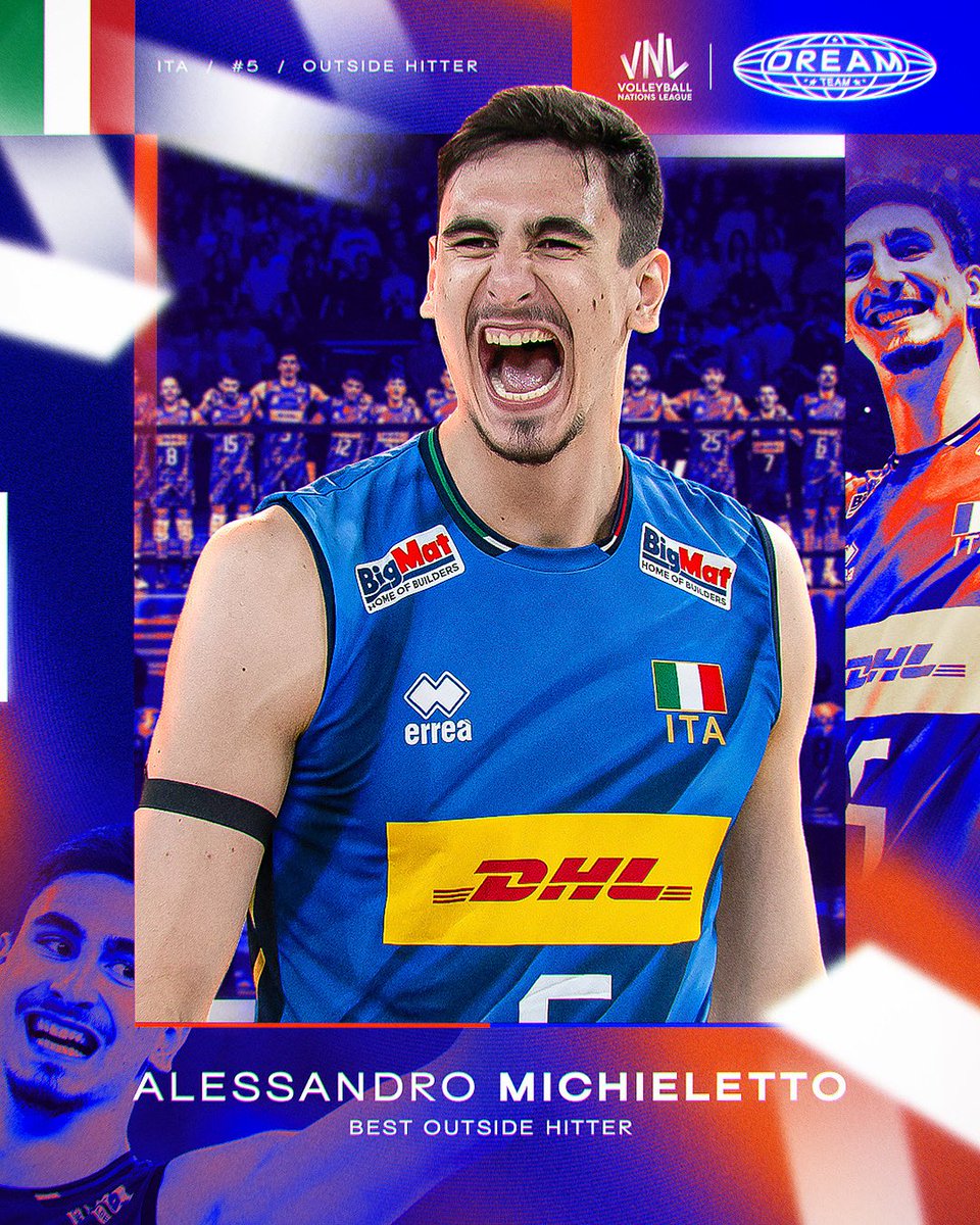 volleyballworld's tweet image. #VNLFinals: ALESSANDRO MICHIELETTO, DREAM TEAM OUTSIDE HITTER 🌟

With sharp serving, versatile attacking, and a steady presence, Michieletto 🇮🇹 finished as the top scorer 💪🏼 in the finals round and earned his place on the #VNL2025 Dream Team ✨

🏐 #BePartOfTheGame #Volleyball…