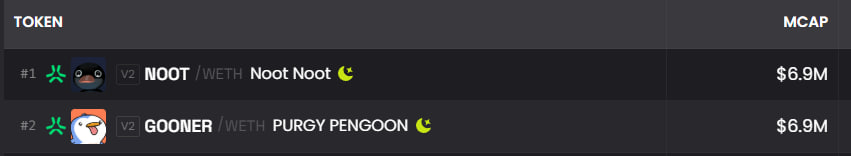 Wouldn't it be funny if we all agreed to stop trading these two coins now?
