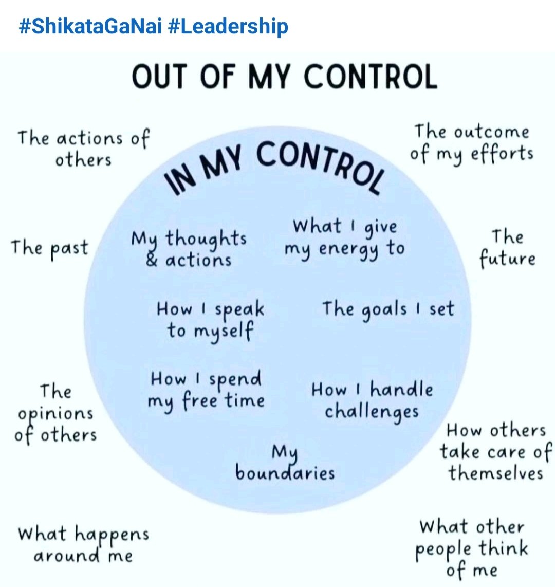Breaking the addiction of work part 4 - shikata ga nak - it cannot be helped 

linkedin.com/posts/martyn-r… 

<a href="/engteacherabro2/">engteacherabroad</a> #teacher5aday