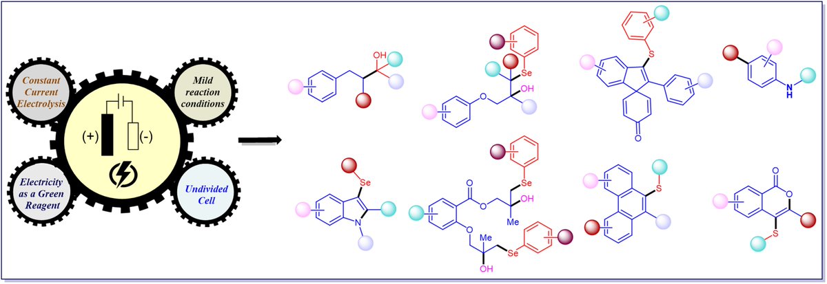 @Gs Research Group IITH (@gschemlab) on Twitter photo Delighted to share the account published in <a href="/synlett_journal/">SYNLETT Journal</a> <a href="/thiemechemistry/">Chemistry at Thieme</a> entitled "Electrochemically Driven Strategies Enabling the Construction of Carbon-Carbon/Carbon-Heteroatom Bonds". This is an invited article on the occasion of Prof. S. Chandrasekaran's 80th birthday. Delighted to share the account published in <a href="/synlett_journal/">SYNLETT Journal</a> <a href="/thiemechemistry/">Chemistry at Thieme</a> entitled "Electrochemically Driven Strategies Enabling the Construction of Carbon-Carbon/Carbon-Heteroatom Bonds". This is an invited article on the occasion of Prof. S. Chandrasekaran's 80th birthday.