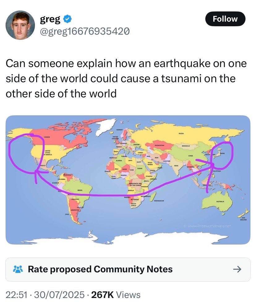 That’s a bit awkward for the flat earthers