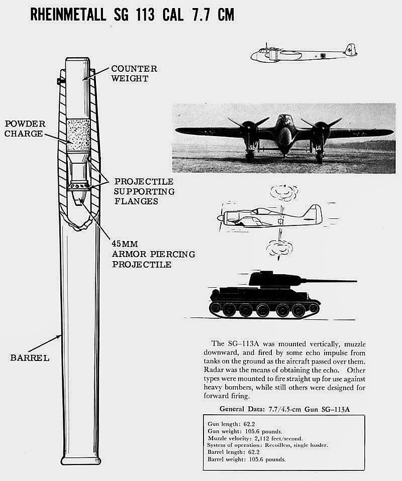Top attack, WWII style. A Luftwaffe Fw190 fitted with an SG 113 downward-firing 77 mm recoilless cannon. The system used electromagnetic sensors to detect tanks below as the aircraft flew overhead, automatically firing a sabot round straight through the tank’s roof. No recoil,
