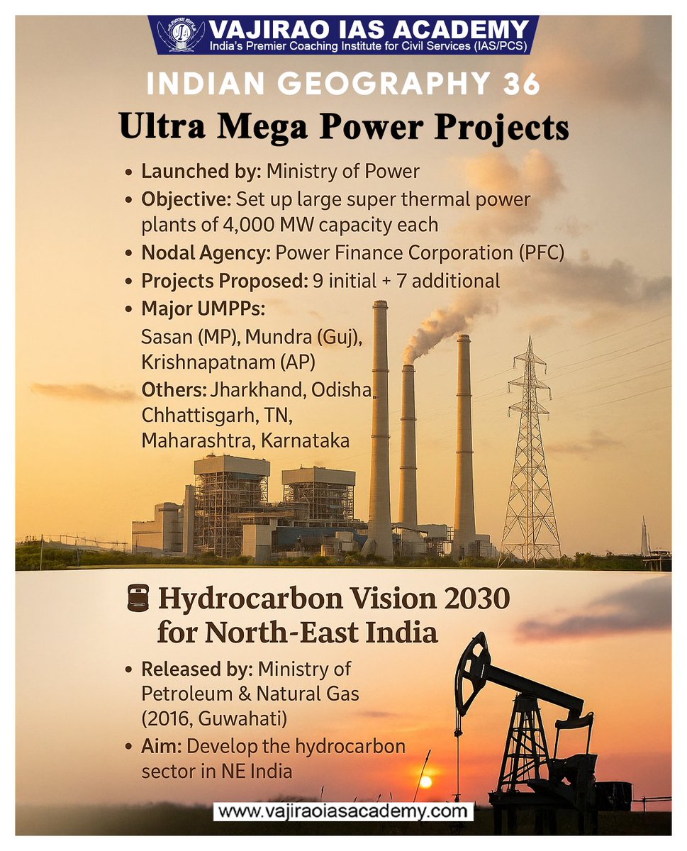 vajiraoias's tweet image. ⚡ Ultra Mega Power Projects (UMPPs)
Setting up 4,000 MW super thermal plants across India to boost power generation!

#UPSC #Geography #UMPP #HydrocarbonVision2030 #EnergySecurity #IASPreparation #VajiraoIAS #CurrentAffairs #PowerSector #NorthEastIndia #UPSC2025