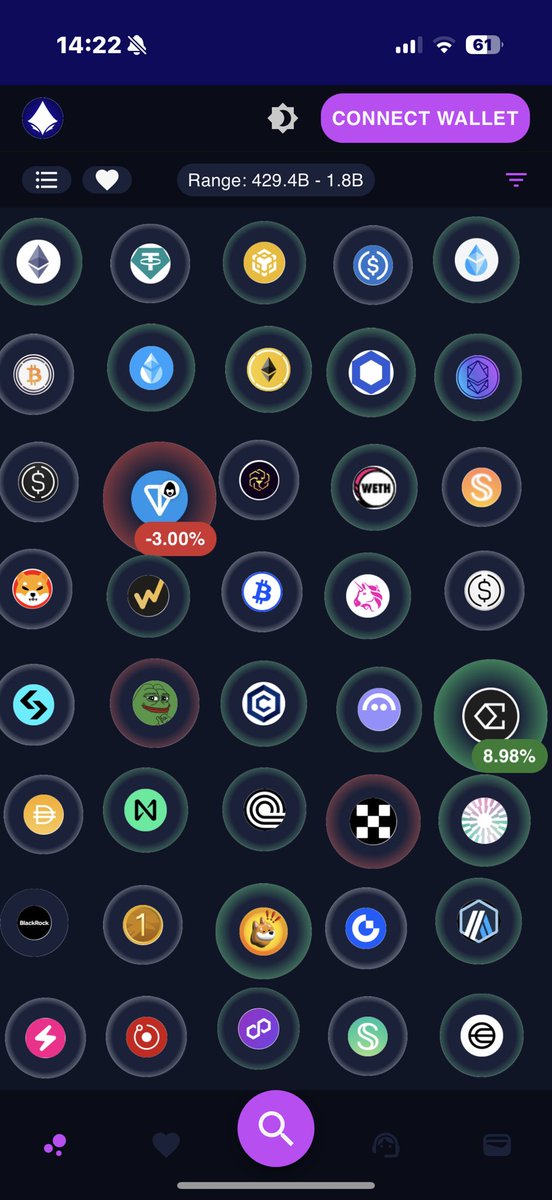 Do you prefer white or dark mode? DYOR, save up to 80% gas fees on $ETH and pay no UI fees. Sounds unreal? It’s Trador.io