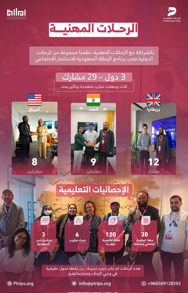 من ثلاث قارات، وبرؤية سعودية بالشراكة مع #الزمالات_المهنية <a href="/PFellowships/">الزمالات المهنية</a>
زرنا جهات عالمية، وتعلمنا من قلب التجربة.