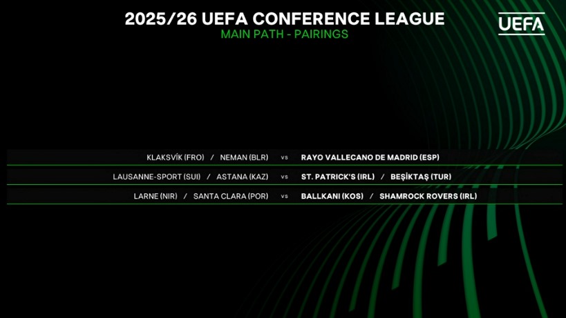 Ya tenemos posibles rivales europeos. 
Viajaremos o bien a las Islas Feroe para jugar contra el Klavskik, o tocará ir a Hungría a visitar al bielorruso Neman. La vuelta la jugaremos de local.