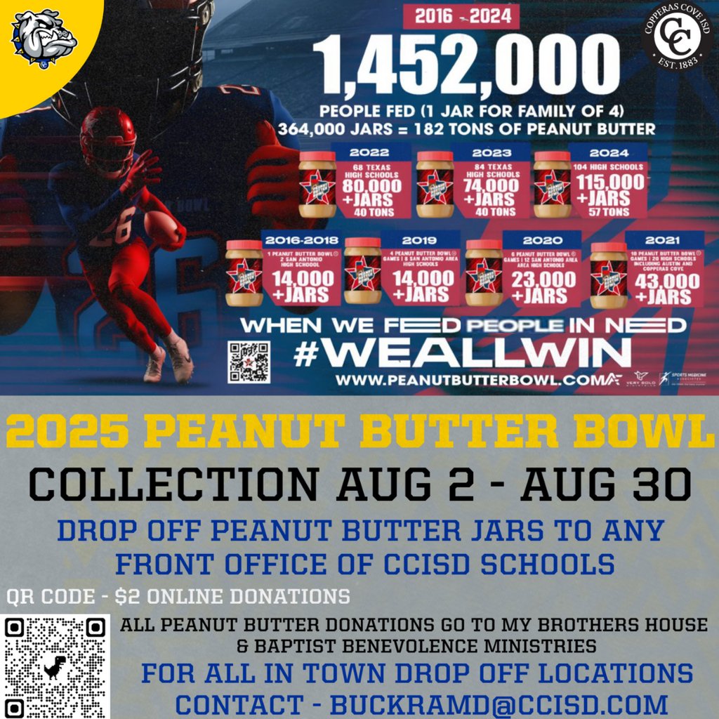 It's Peanut Butter Time!!!!