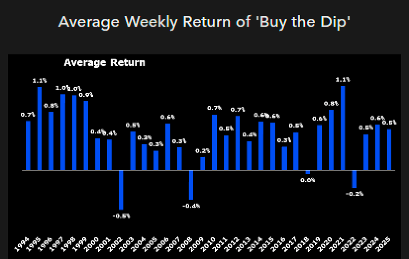 Eric Balchunas tweet media