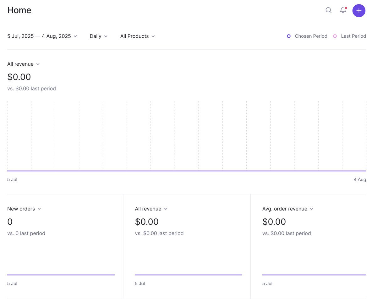 from here i am starting again .