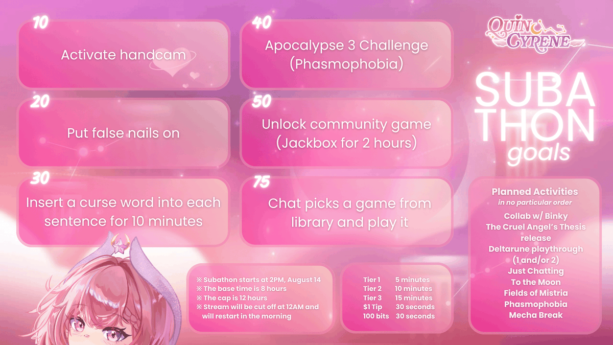 Hi everyone. I will be going on a hiatus at the end of this month to prepare to move for work. Before that, I will be holding a simple Twitch subathon on August 14-15, 2025. This will be 8-12 hours long. You don't really have to give any subs - I just want to spend time with you
