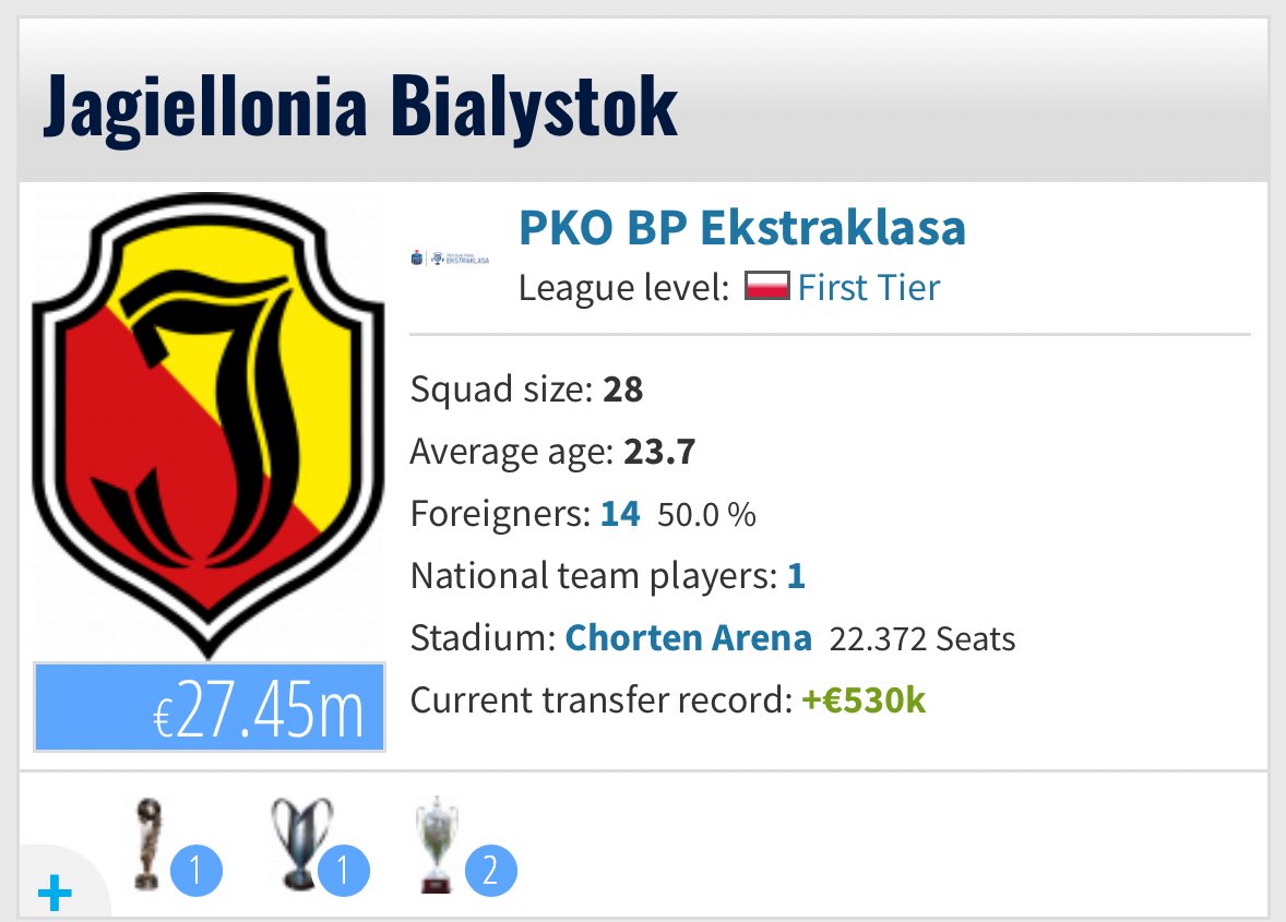 HrepaST's tweet image. Prema Transfermarktu vridniji smo od obe ekipe,uz jos 2 pojacanja na poziciji sestice i stopera bi trebali napokon uci u skupine Konferencijske lige🔴🔵