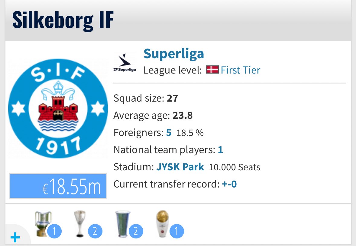 HrepaST's tweet image. Prema Transfermarktu vridniji smo od obe ekipe,uz jos 2 pojacanja na poziciji sestice i stopera bi trebali napokon uci u skupine Konferencijske lige🔴🔵