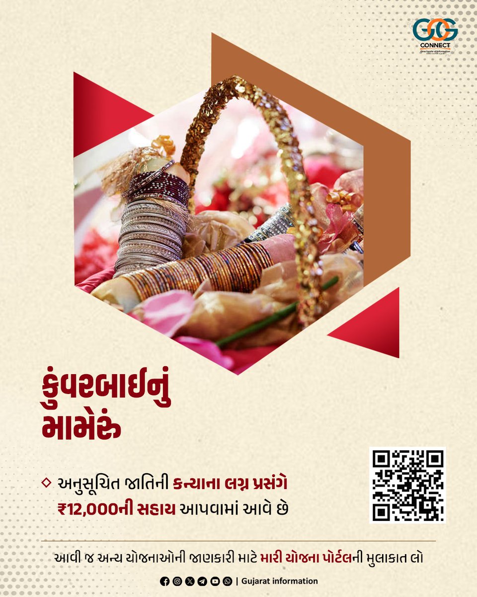 કુંવરબાઈનું મામેરું...

આ યોજના હેઠળ અનુસૂચિત જાતિની કન્યાના લગ્ન પ્રસંગે ₹12,000ની સહાય આપવામાં આવે છે...

આવી જ અન્ય યોજનાઓની જાણકારી માટે મારી યોજના પોર્ટલની મુલાકાત લો:- mariyojana.gujarat.gov.in

#KuvarbaiNuMameruYojana #SocialWelfare #GujaratSchemes
#GujaratGovernment