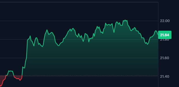 PANCHITO tweet media