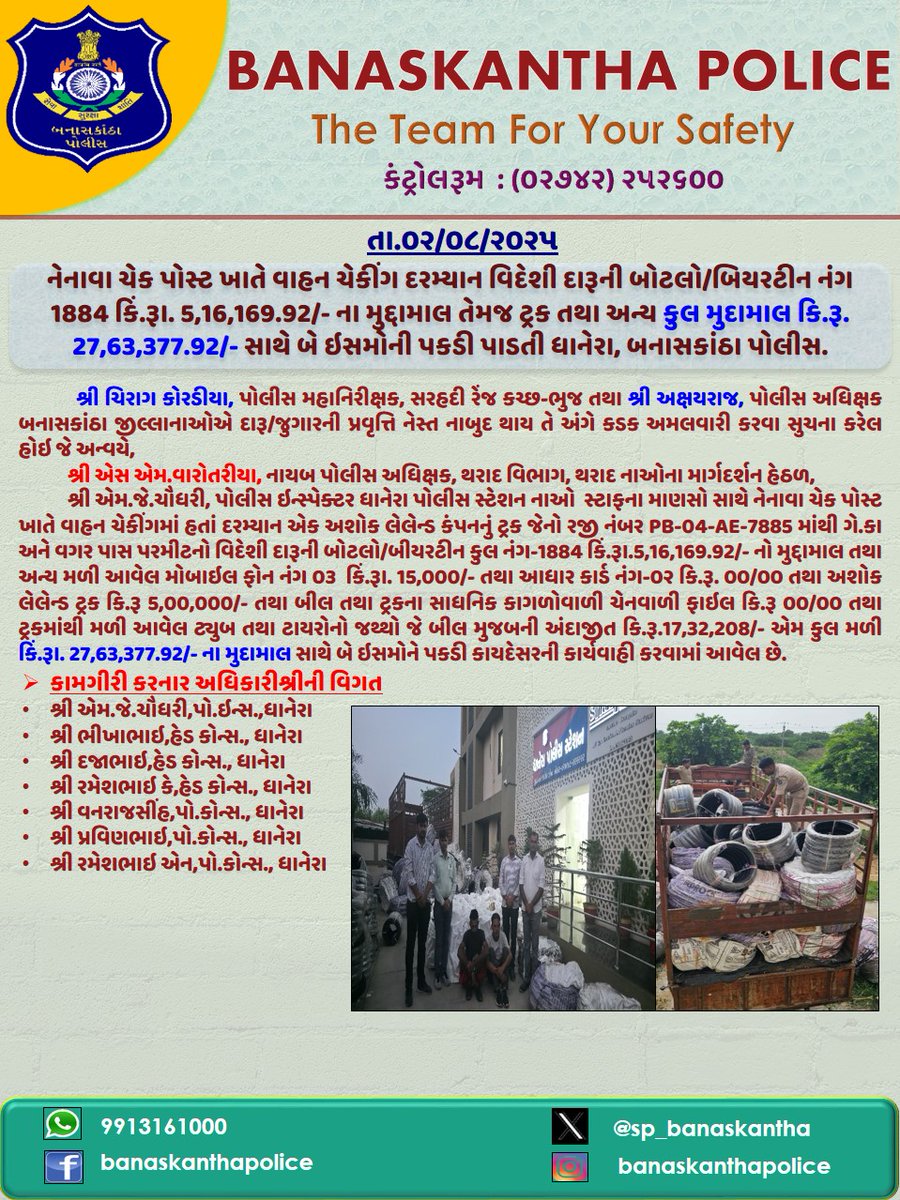 SP Banaskantha (@sp_banaskantha) on Twitter photo เชจเซเชจเชพเชตเชพ เชเซเช เชชเซเชธเซเช เชเชพเชคเซ เชตเชฟเชฆเซเชถเซ เชฆเชพเชฐเซเชจเซ เชฌเซเชเชฒเซ/เชฌเชฟเชฏเชฐเชเซเชจ เชจเชเช 1884 เชเชฟเช.เชฐเซเชพ. 5,16,169.92/-เชจเชพ เชฎเซเชฆเซเชฆเชพเชฎเชพเชฒ เชคเซเชฎเช เชเซเชฐเช เชคเชฅเชพ เช
เชจเซเชฏ เชเซเชฒ เชฎเซเชฆเชพเชฎเชพเชฒ เชเชฟ.เชฐเซ. 27,63,377.92/- เชธเชพเชฅเซ เชฌเซ เชเชธเชฎเซเชจเซ เชชเชเชกเซ เชชเชพเชกเชคเซ เชงเชพเชจเซเชฐเชพ,เชฌเชจเชพเชธเชเชพเชเช เชพ เชชเซเชฒเซเชธ. #illegalliquor #BanaskanthaPolice <a href="/GujaratPolice/">Gujarat Police</a> <a href="/dgpgujarat/">DGP Gujarat</a> <a href="/sanghaviharsh/">Harsh Sanghavi</a> <a href="/CMOGuj/">CMO Gujarat</a> เชจเซเชจเชพเชตเชพ เชเซเช เชชเซเชธเซเช เชเชพเชคเซ เชตเชฟเชฆเซเชถเซ เชฆเชพเชฐเซเชจเซ เชฌเซเชเชฒเซ/เชฌเชฟเชฏเชฐเชเซเชจ เชจเชเช 1884 เชเชฟเช.เชฐเซเชพ. 5,16,169.92/-เชจเชพ เชฎเซเชฆเซเชฆเชพเชฎเชพเชฒ เชคเซเชฎเช เชเซเชฐเช เชคเชฅเชพ เช
เชจเซเชฏ เชเซเชฒ เชฎเซเชฆเชพเชฎเชพเชฒ เชเชฟ.เชฐเซ. 27,63,377.92/- เชธเชพเชฅเซ เชฌเซ เชเชธเชฎเซเชจเซ เชชเชเชกเซ เชชเชพเชกเชคเซ เชงเชพเชจเซเชฐเชพ,เชฌเชจเชพเชธเชเชพเชเช เชพ เชชเซเชฒเซเชธ. #illegalliquor #BanaskanthaPolice <a href="/GujaratPolice/">Gujarat Police</a> <a href="/dgpgujarat/">DGP Gujarat</a> <a href="/sanghaviharsh/">Harsh Sanghavi</a> <a href="/CMOGuj/">CMO Gujarat</a>
