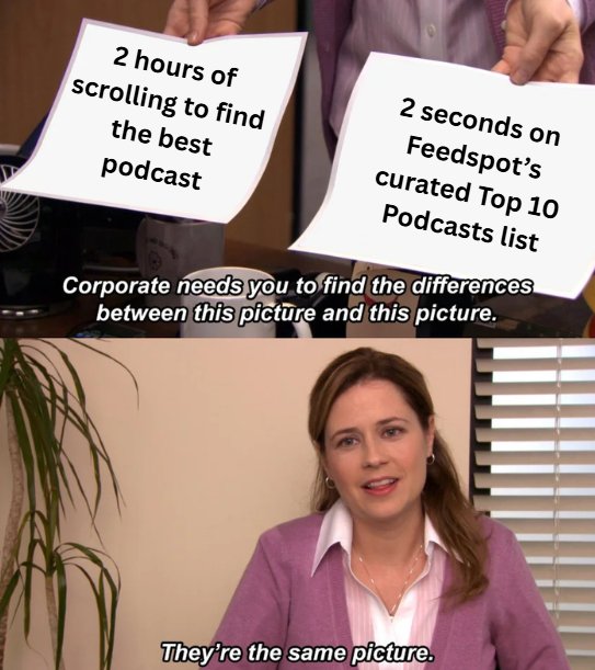 FeedspotPodcast's tweet image. 2 hours of scrolling? Or 2 seconds on Feedspot’s curated Top 10 lists? You do the math! 🧠
#Podcasts #podcastrecommendations #listing #Memes
