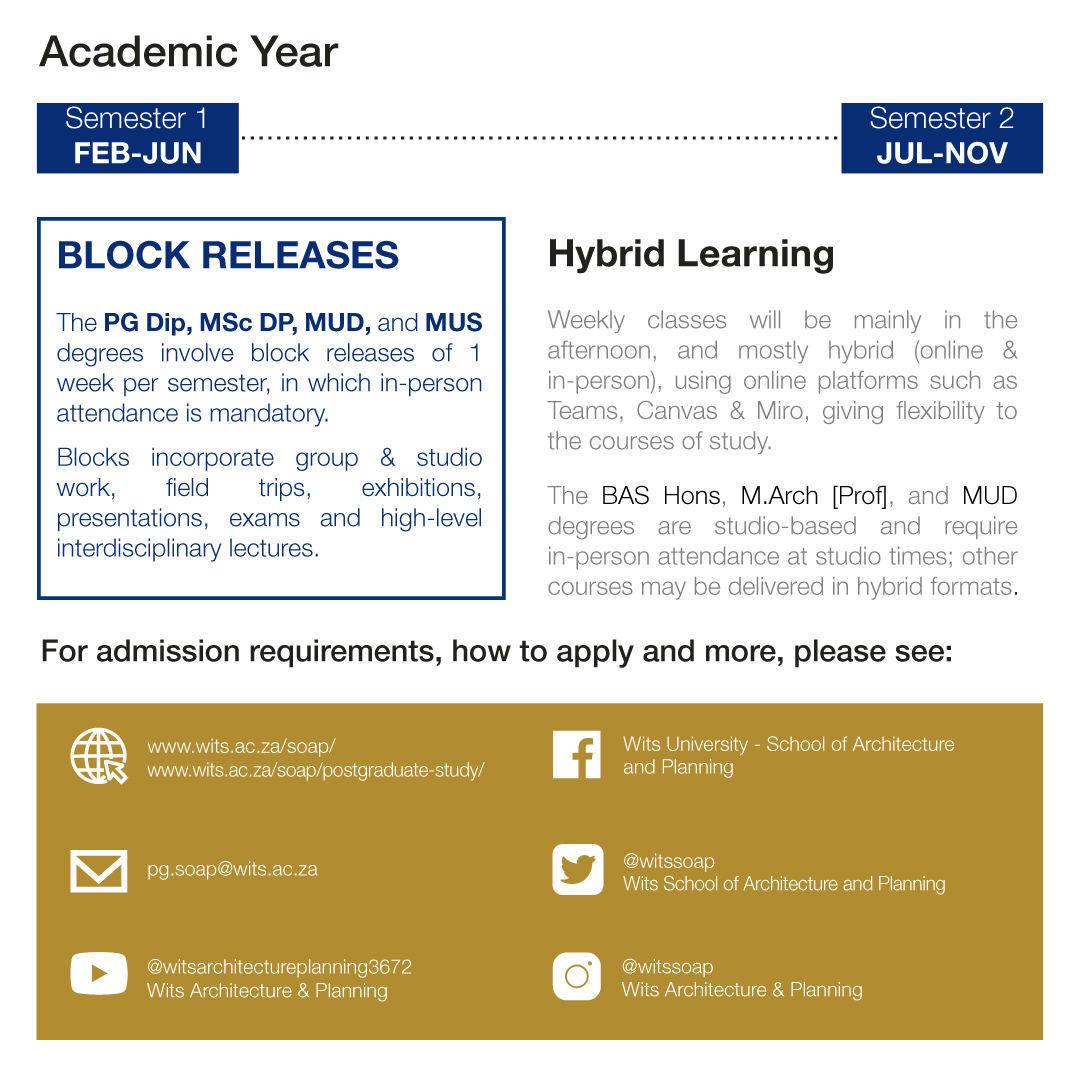 Wits School of Architecture and Planning tweet media