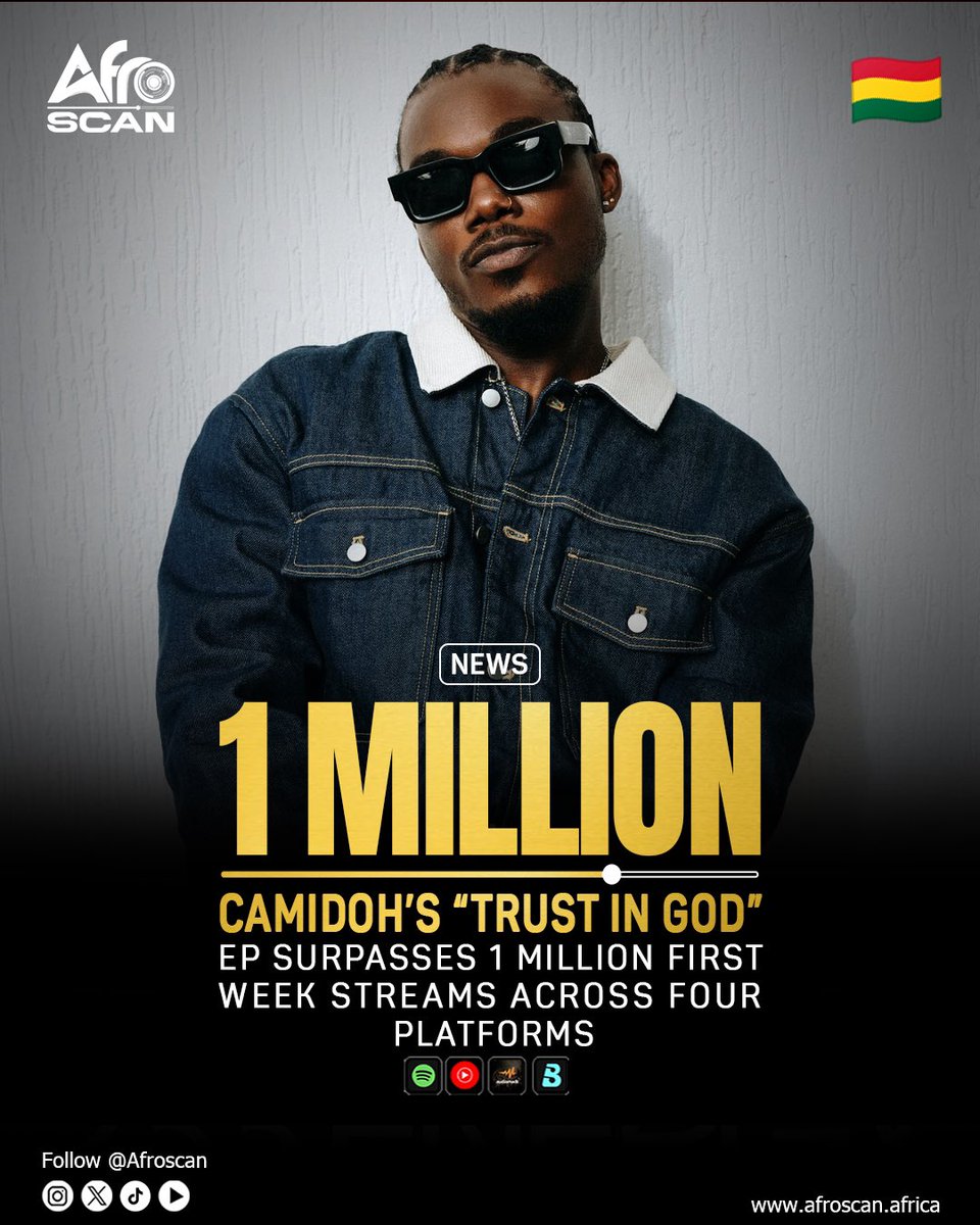 blackmusicscan's tweet photo. Ghanaian star @Camidoh second EP #trustnGod has surpassed 1M first week streams across Spotify, Audiomack, Boomplay & YouTube Music
Top Four Tracks
#yourghost - 427K+
#manymanythings - 305K+
#ayekoo - 237K+
#lowkey - 53K+ https://t.co/I02Ozh8Fdh